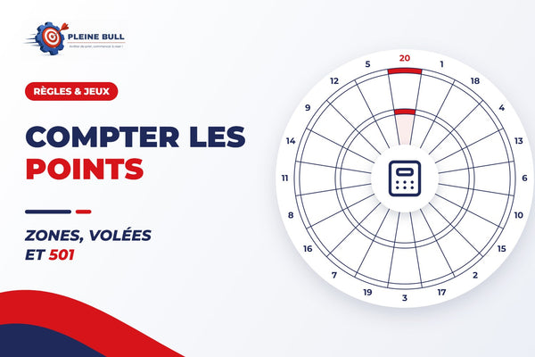 Comment compter les points aux fléchettes