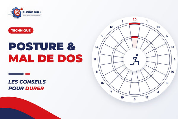 Posture et mal de dos : Les conseils pour durer sur l'oche