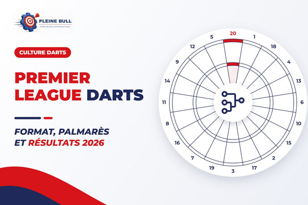 Premier League Darts : format, palmarès et résultats