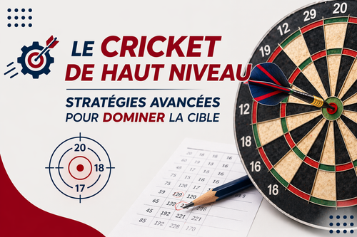 Le Cricket de haut niveau : Stratégies avancées pour dominer la cible