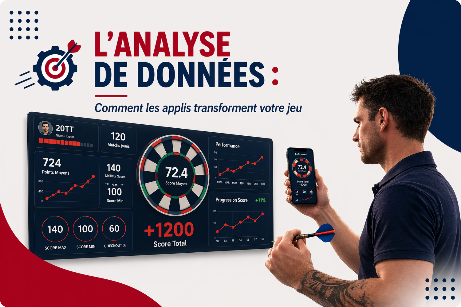 L'analyse de données : Comment les applis transforment ton jeu