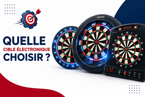Quelle cible électronique choisir ? Le comparatif expert