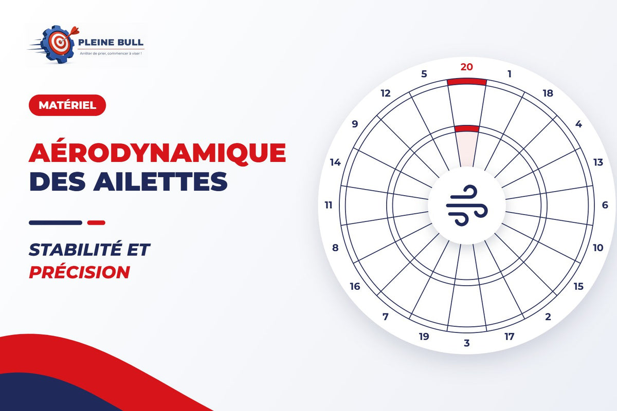 Aérodynamique et stabilité : Pourquoi tes ailettes définissent ta précision