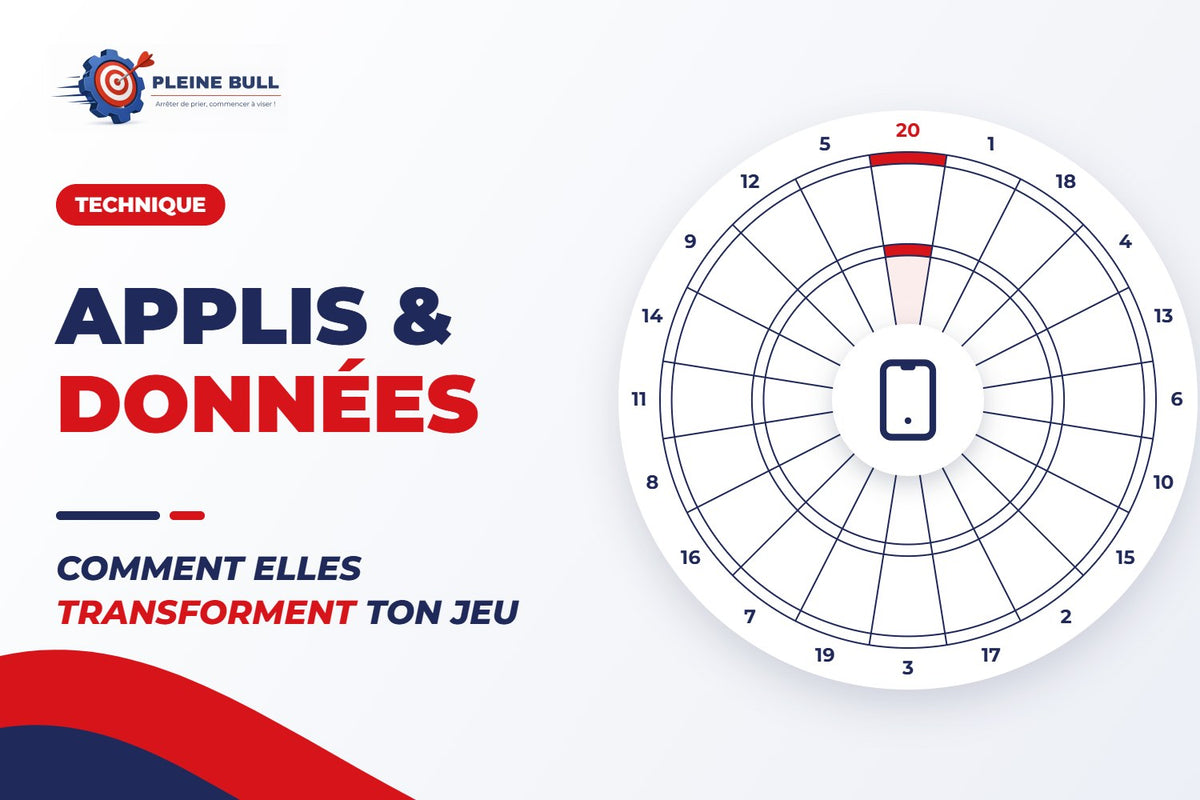 L'analyse de données : Comment les applis transforment ton jeu