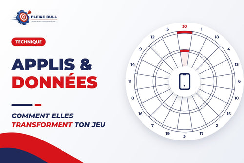 L'analyse de données : Comment les applis transforment ton jeu