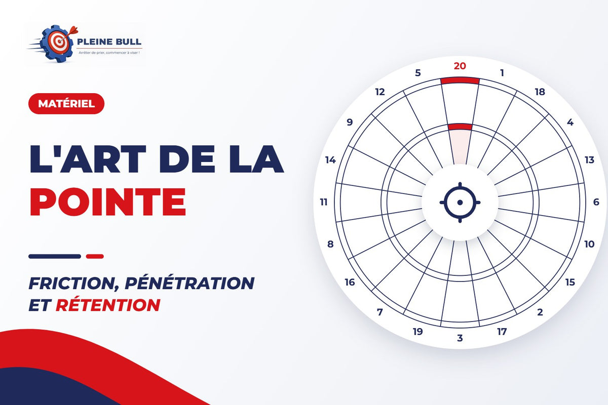 L'art de la pointe : Friction, pénétration et rétention du sisal
