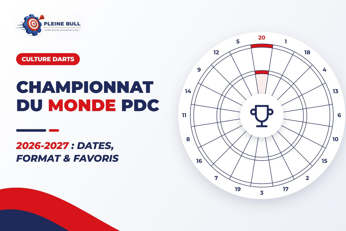Championnat du monde de fléchettes PDC 2026-2027 : dates, format, favoris