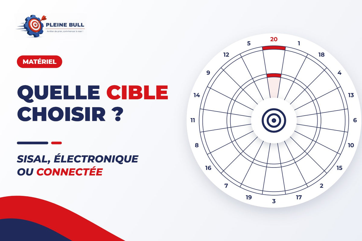 Cible de fléchettes : comment bien la choisir