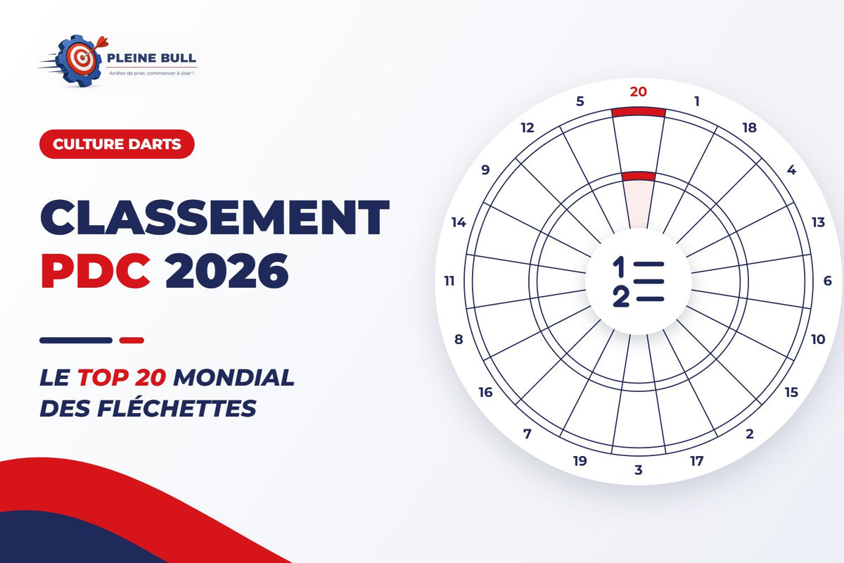 Classement PDC : le top 20 mondial des joueurs de fléchettes