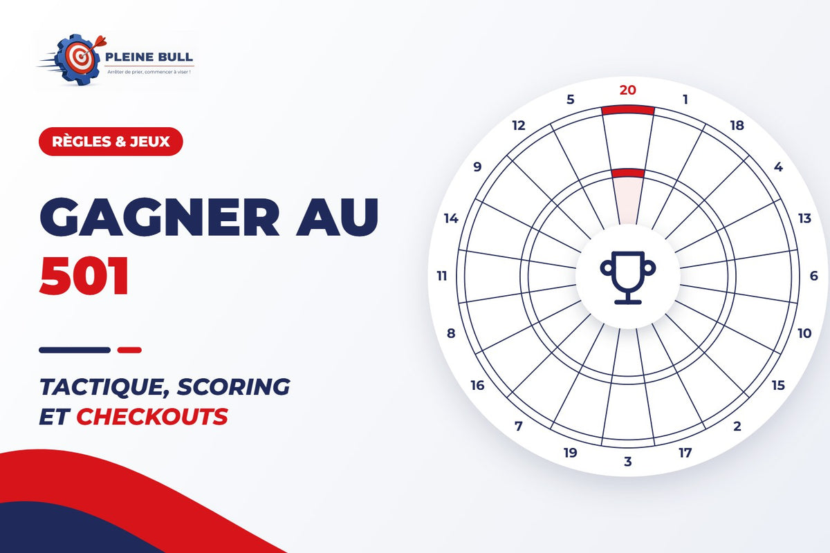 Comment gagner au 501 : Tactique, Scoring et Checkouts