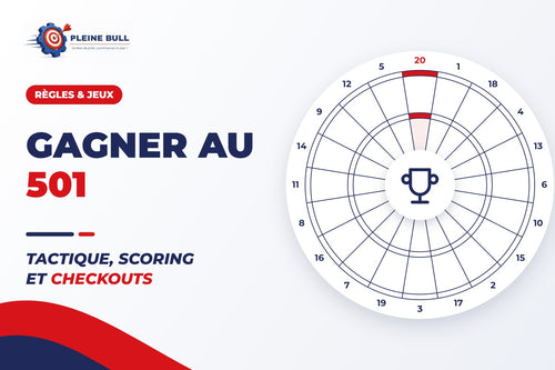 Comment gagner au 501 : Tactique, Scoring et Checkouts
