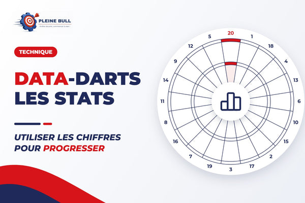 L'ère de la Data-Darts : Utiliser les statistiques pour progresser