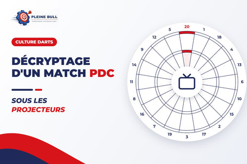 Sous les projecteurs : Décryptage technique d'un match de la PDC
