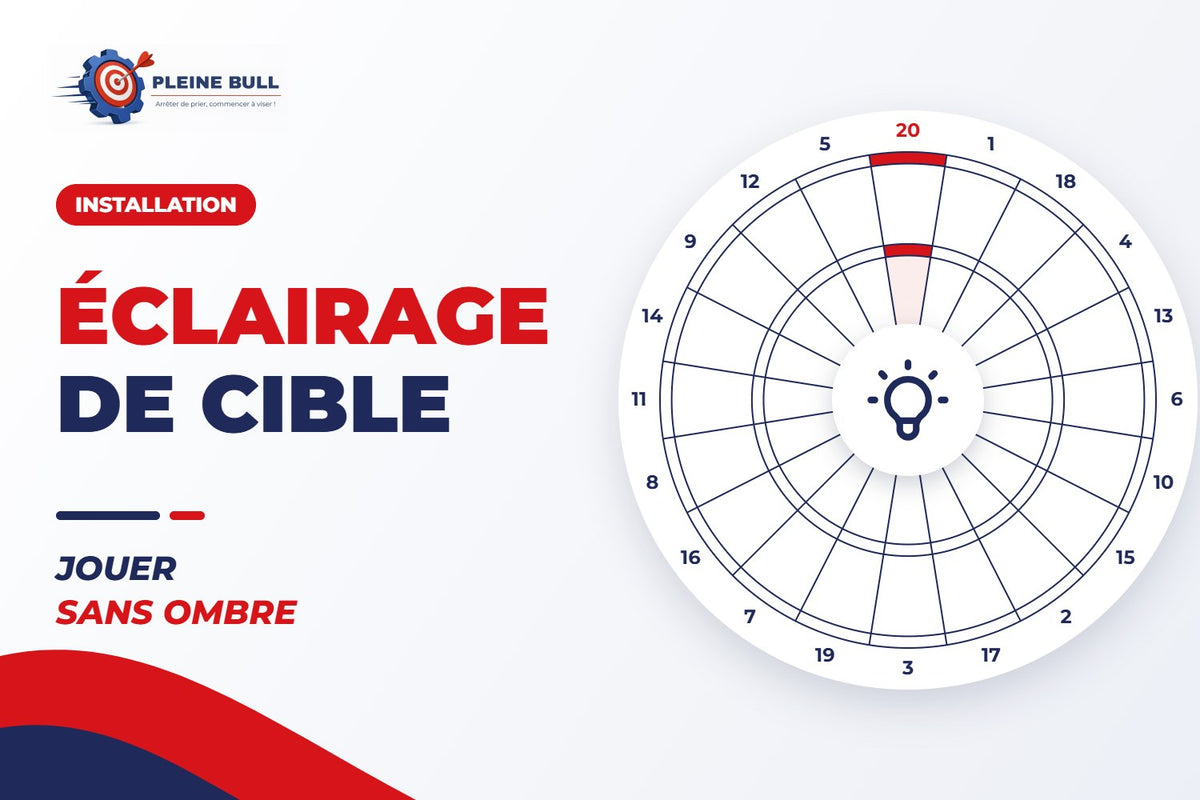 Éclairage cible de fléchettes : comment jouer sans ombre ?