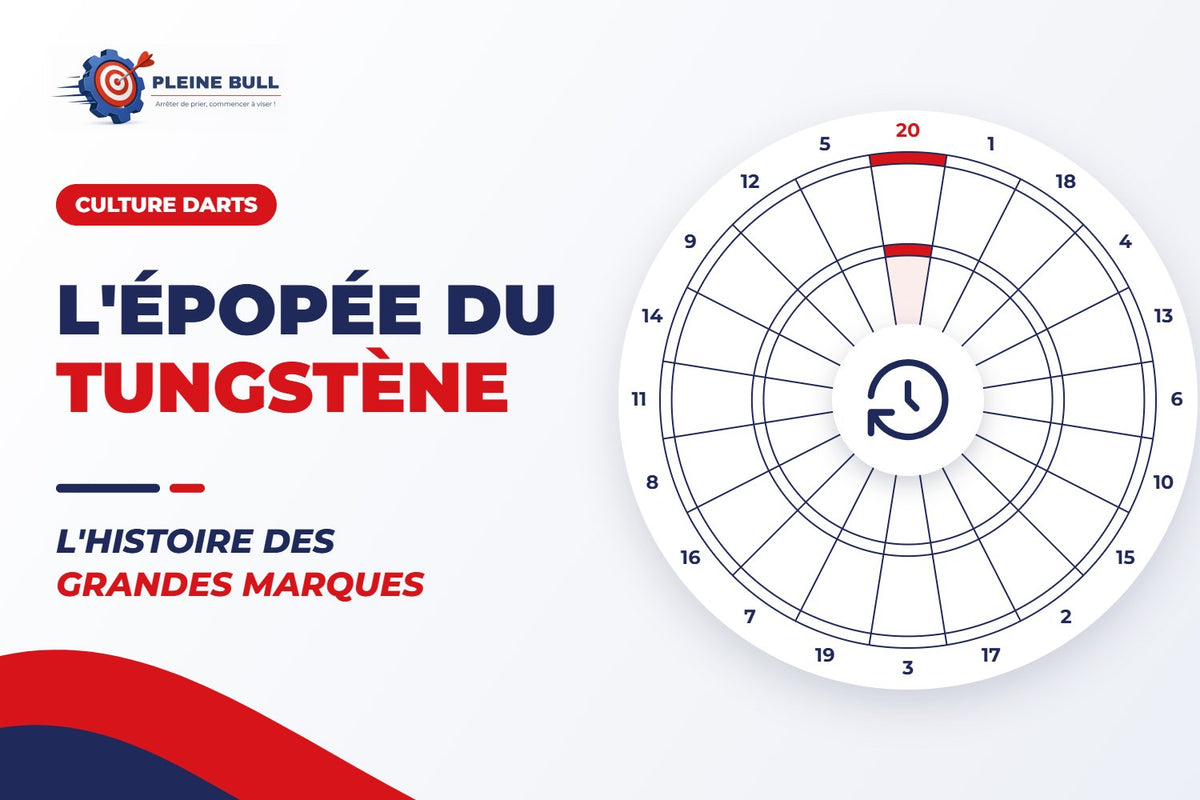 L'épopée du Tungstène : L'histoire des marques qui ont façonné les fléchettes