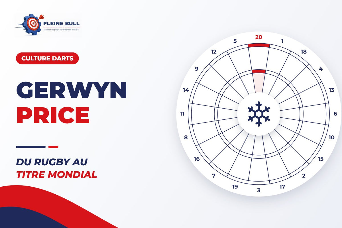 Gerwyn Price : biographie et palmarès