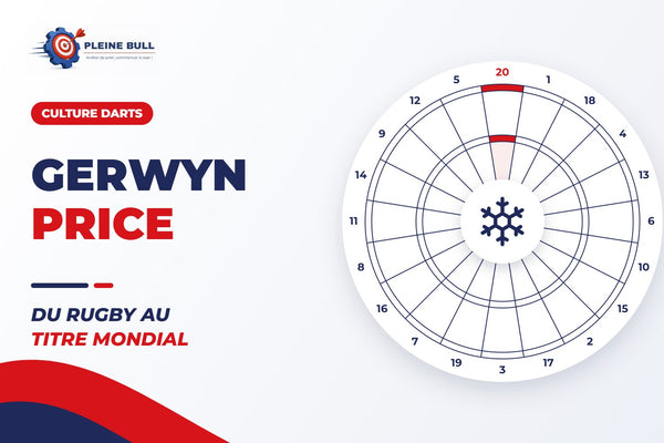 Gerwyn Price : biographie et palmarès