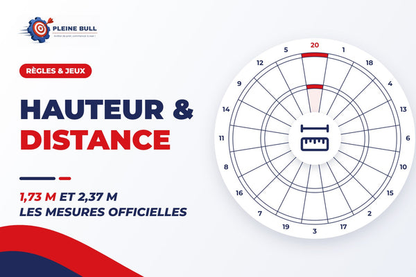 Hauteur, distance et dimensions d'une cible de fléchettes : les mesures officielles
