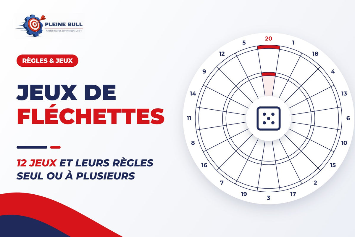 Jeux de fléchettes : 12 jeux et leurs règles pour jouer seul ou à plusieurs