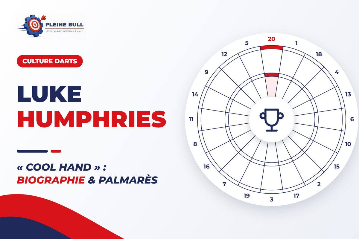 Luke Humphries : biographie et palmarès de Cool Hand