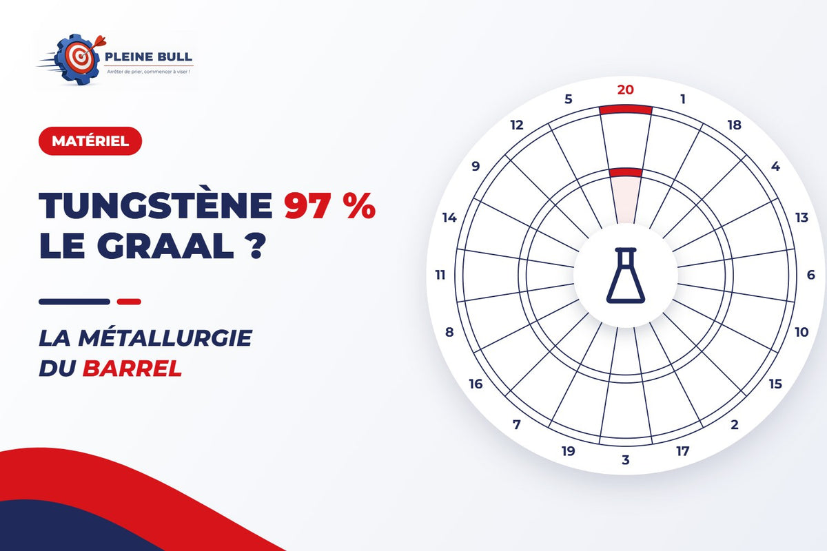 Métallurgie du barrel : Pourquoi le 97% Tungstène est le Graal