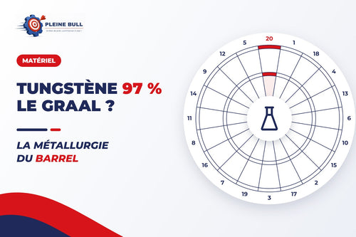 Métallurgie du barrel : Pourquoi le 97% Tungstène est le Graal