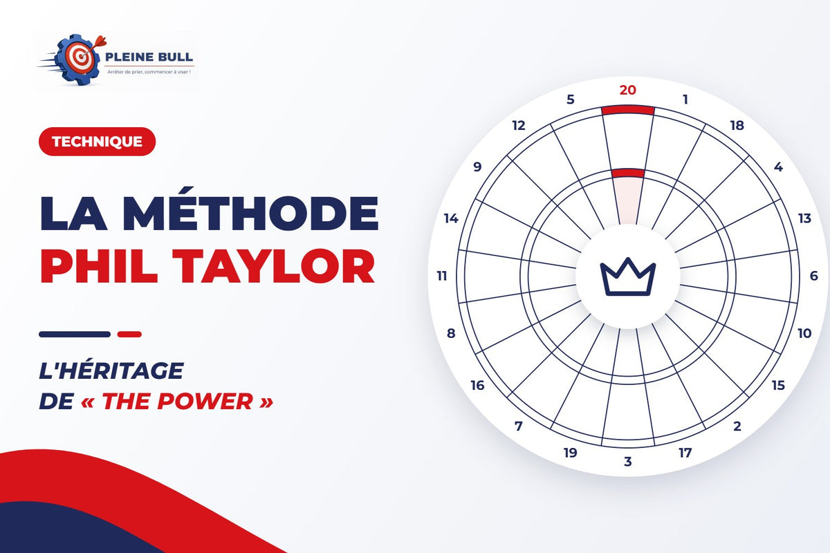 L'héritage du Power : Analyse de la méthode Phil Taylor