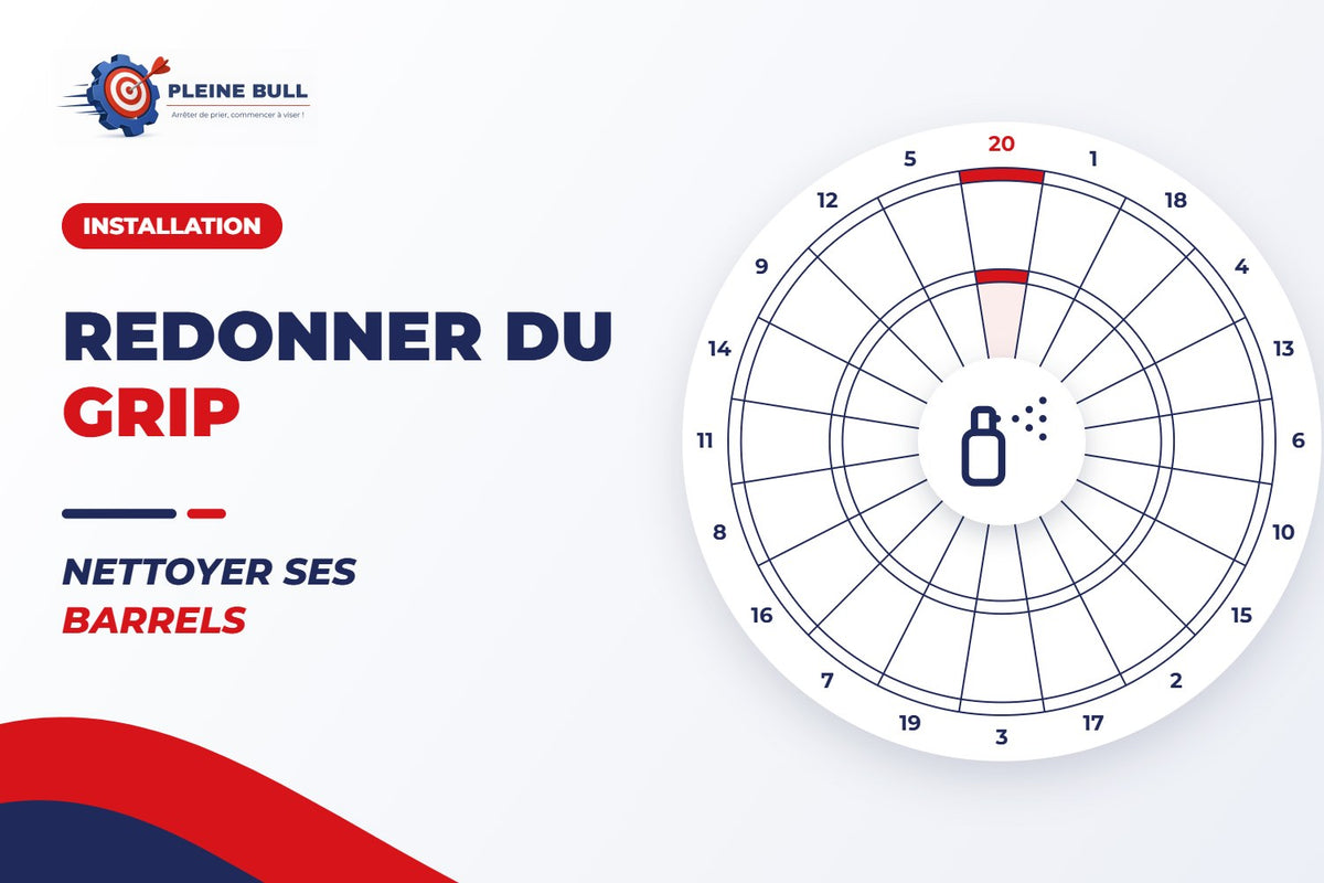 Comment redonner du grip à tes barrels encrassés ? Le guide d'entretien