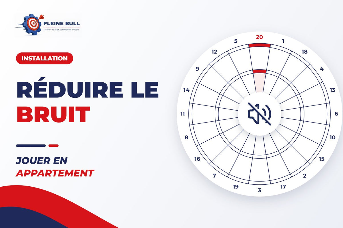 Optimisation Acoustique : Réduire le bruit des fléchettes en appartement