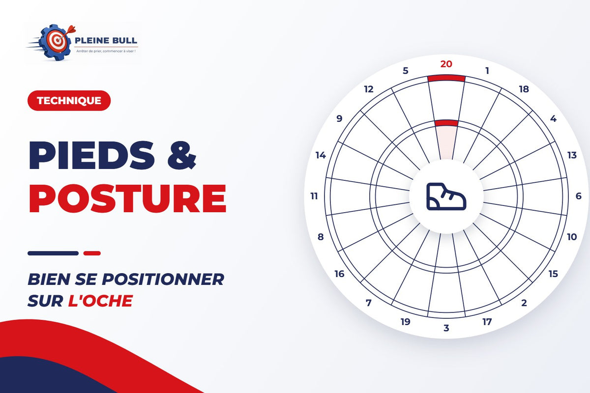Comment bien se positionner aux fléchettes ? Pieds, équilibre et posture
