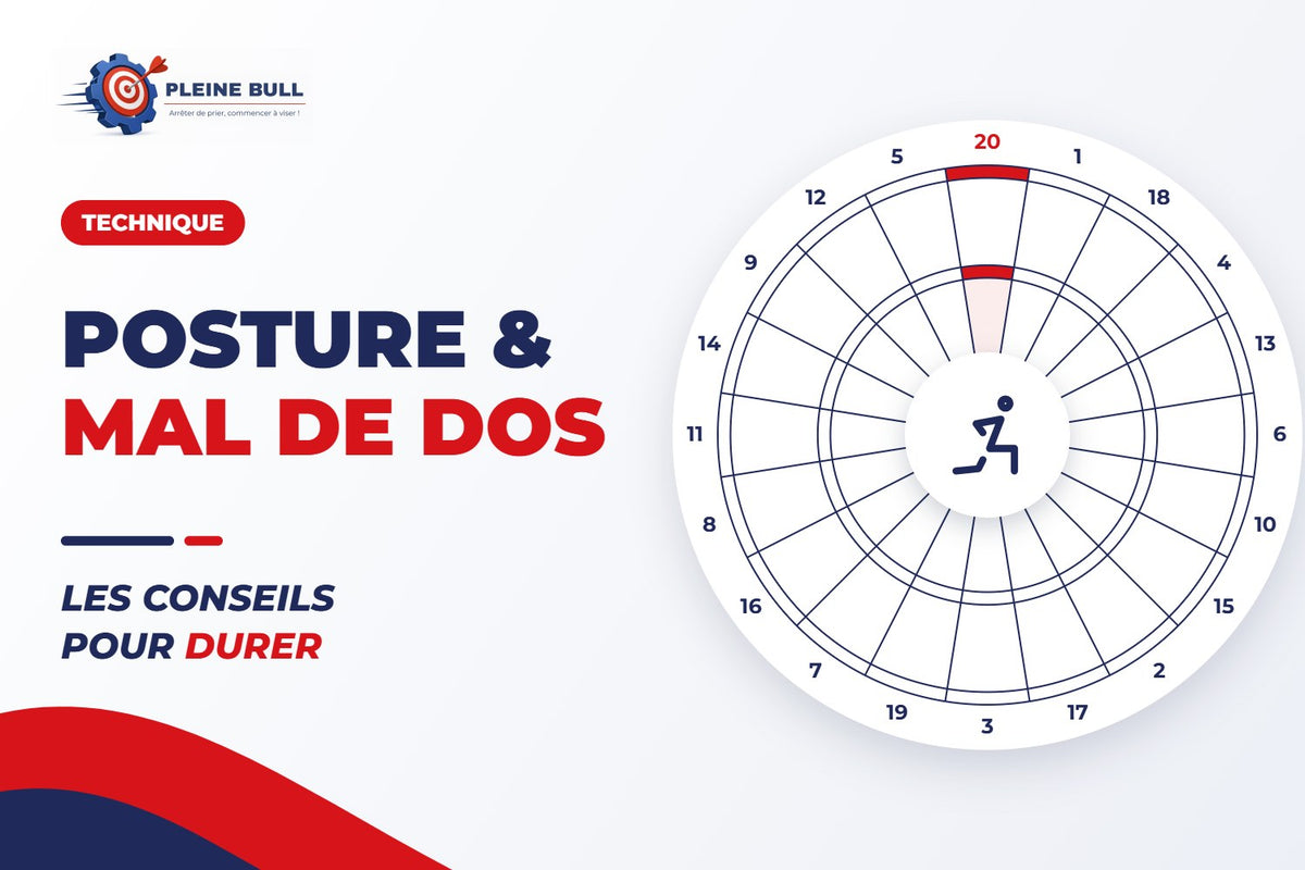 Posture et mal de dos : Les conseils pour durer sur l'oche