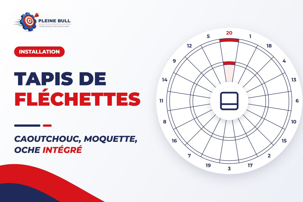 Tapis de fléchettes : comment bien le choisir (caoutchouc, moquette, oche intégré)