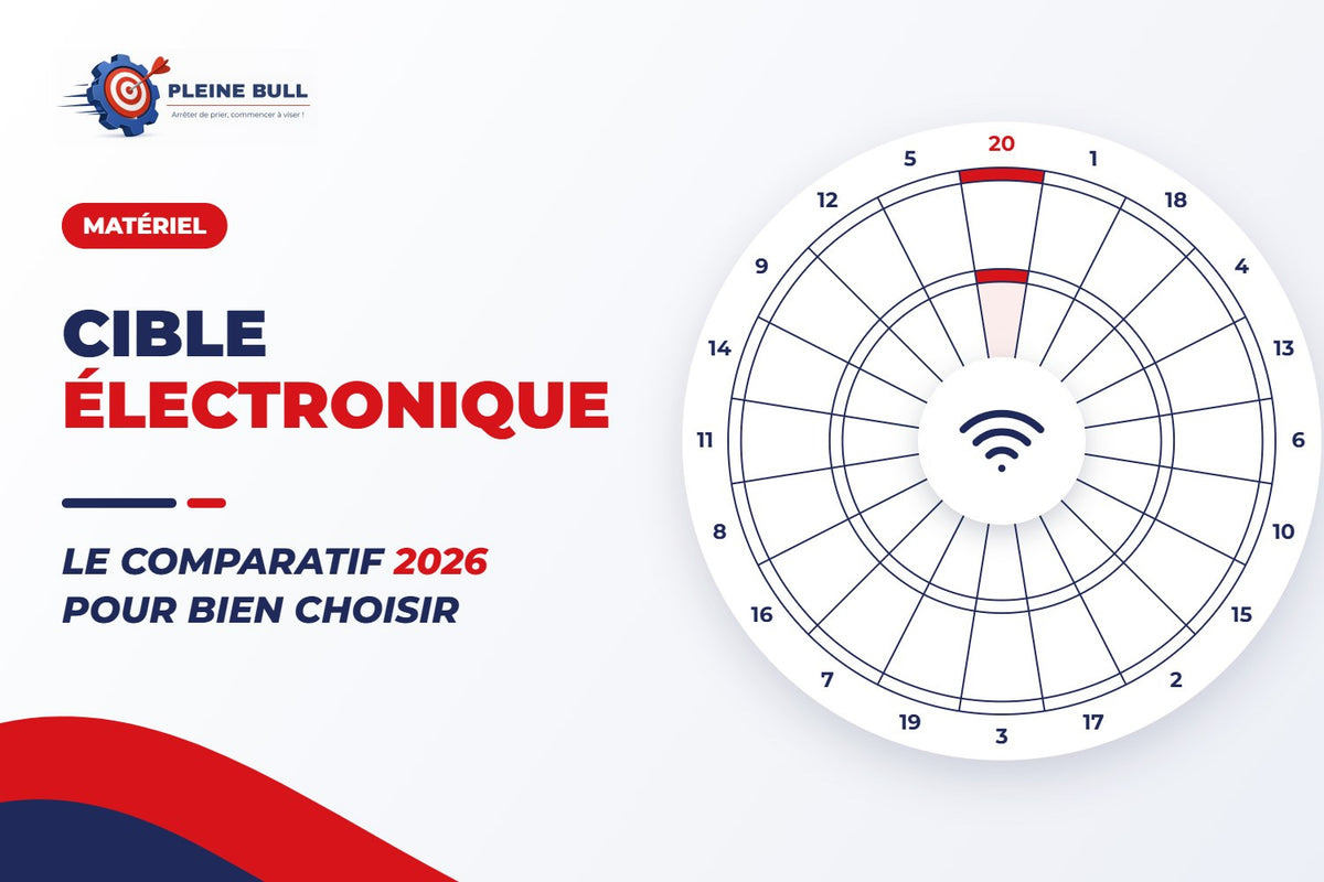 Quelle cible de fléchettes électronique choisir en 2026 ? Le comparatif