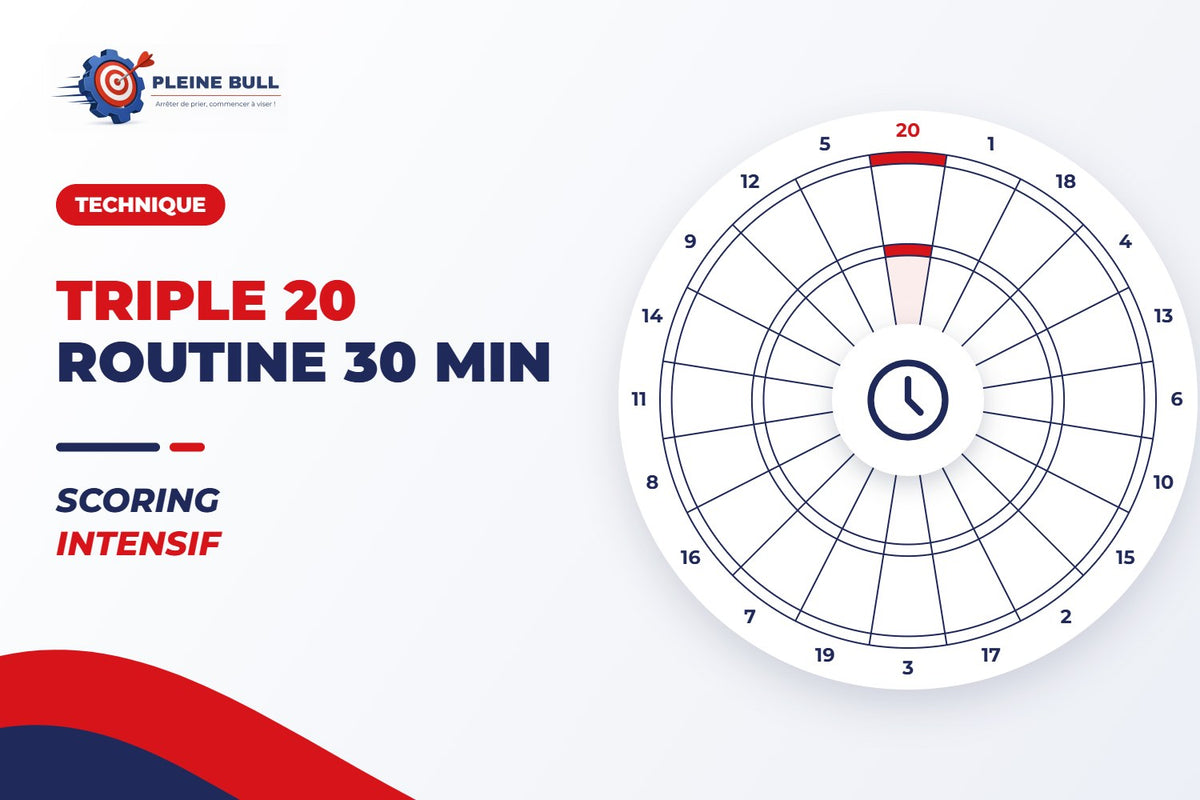 Scoring Intensif : Routine de 30 minutes pour saturer le Triple 20