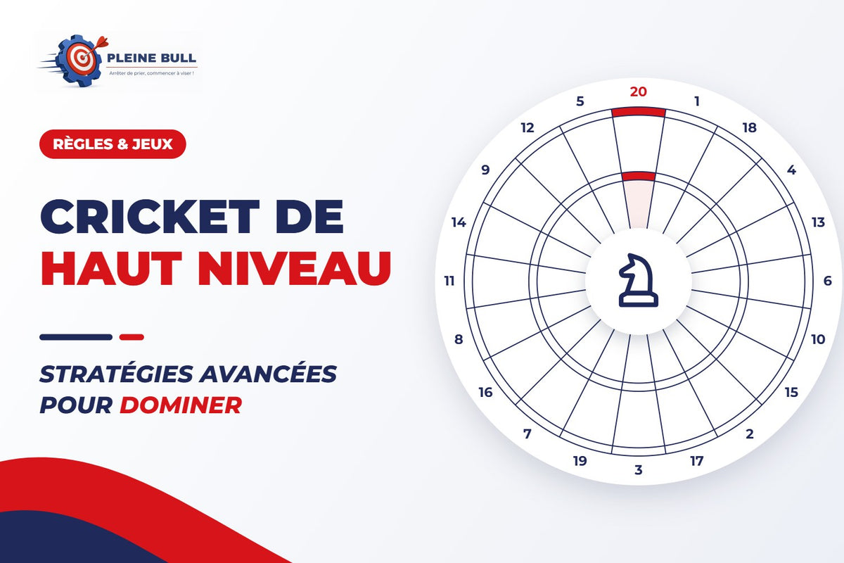Le Cricket de haut niveau : Stratégies avancées pour dominer la cible