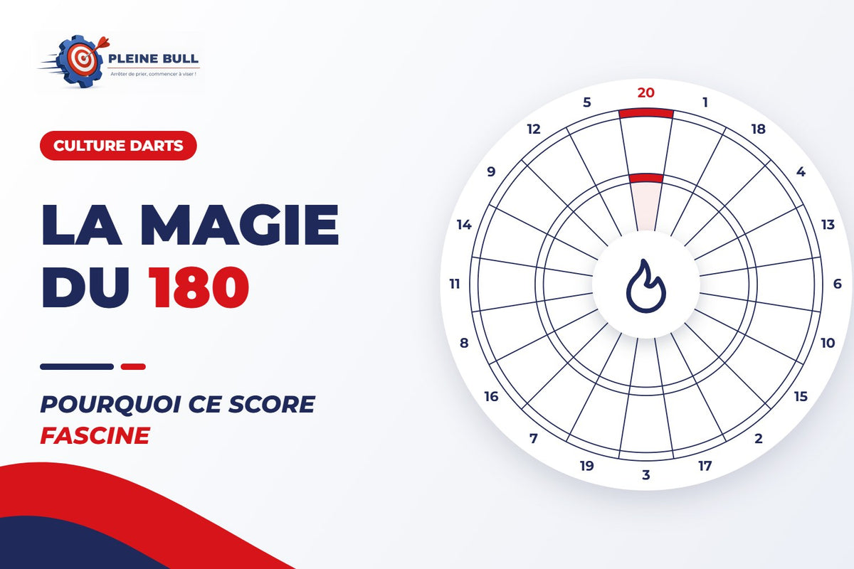 La symbolique du 180 : Pourquoi ce score nous fascine-t-il autant ?