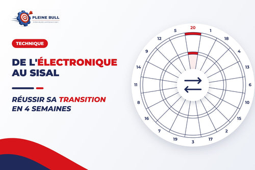 Passer de la cible électronique à la cible sisal : le guide de la transition