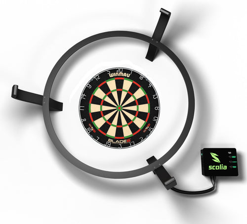 Scolia Pro