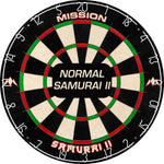 Anneau de chiffres Designa finition noir mat