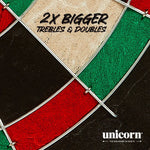 Cible Unicorn Contender Trainer – détail des doubles et triples deux fois plus larges