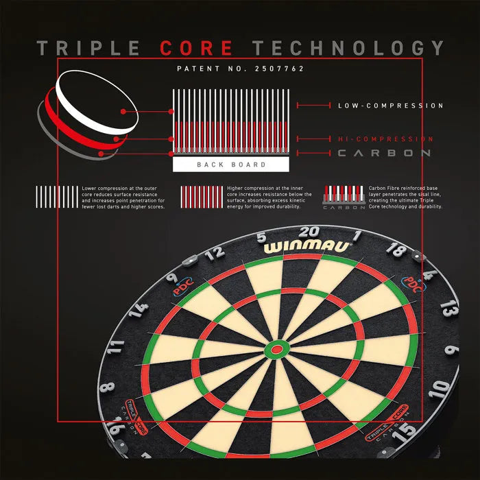 Cible Winmau Blade 6 Triple Core Carbon