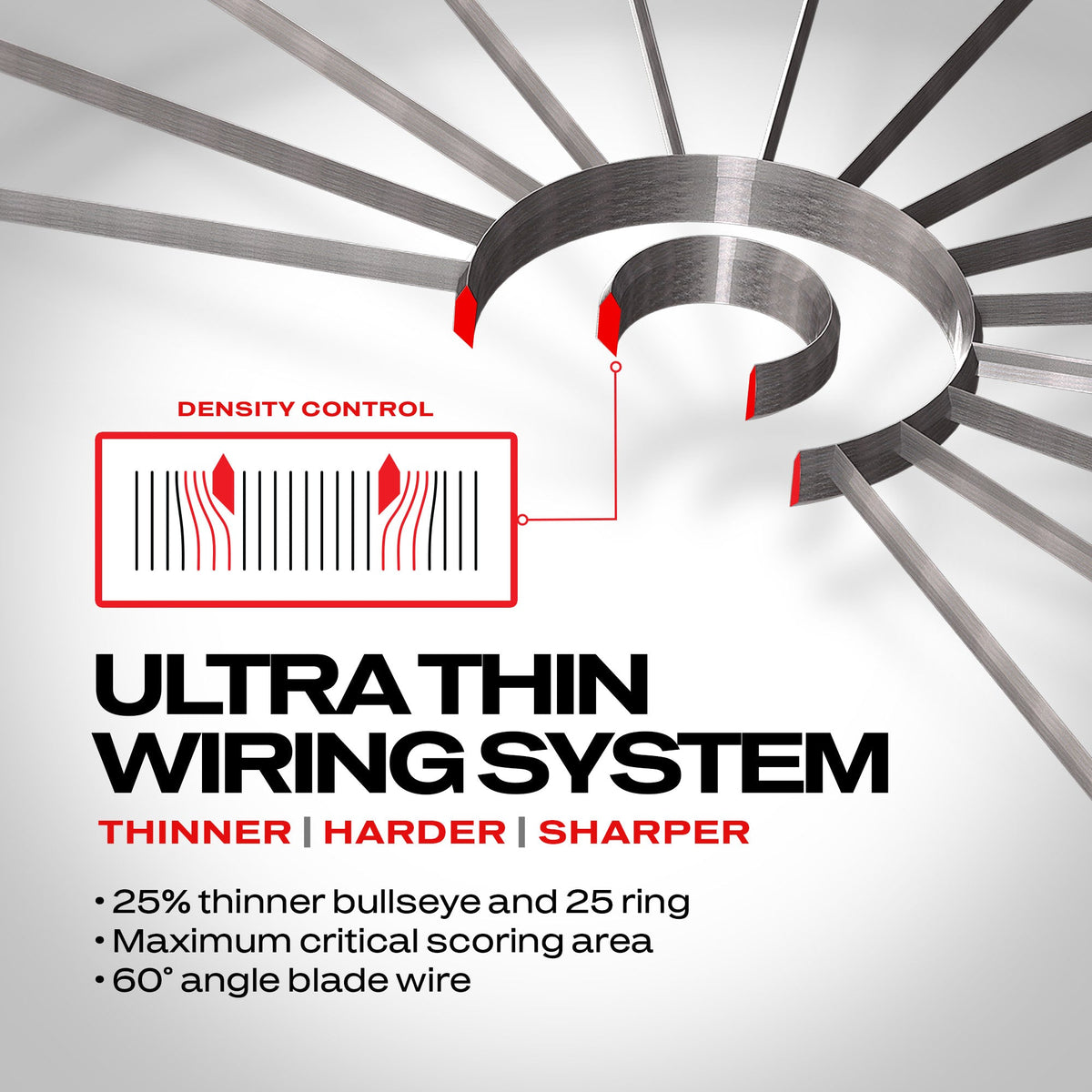 Fils ultra-fins de la Winmau Blade 6 Triple Core Carbon