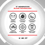 Points forts de la cible Winmau Blade 6 Triple Core Carbon