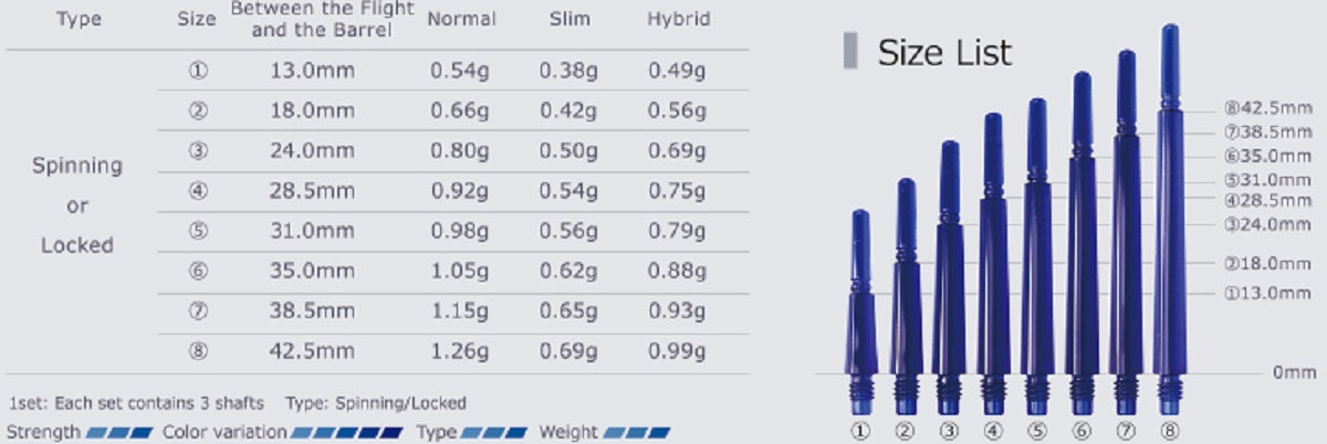 Tiges Cosmo Fit Shaft GEAR Normal Spinning 6 - Transparent 35 mm - vue secondaire