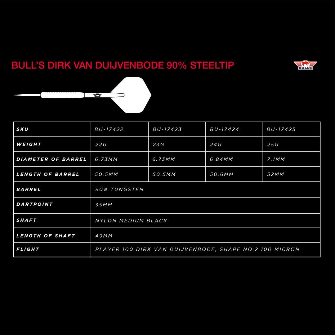 Fiche technique des fléchettes Bull's Dirk van Duijvenbode