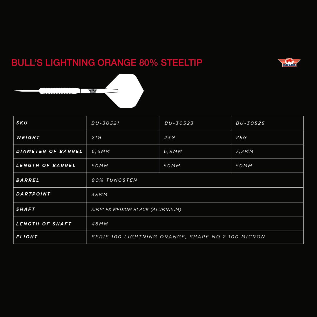 Fiche technique des fléchettes Bull's Lightning Orange