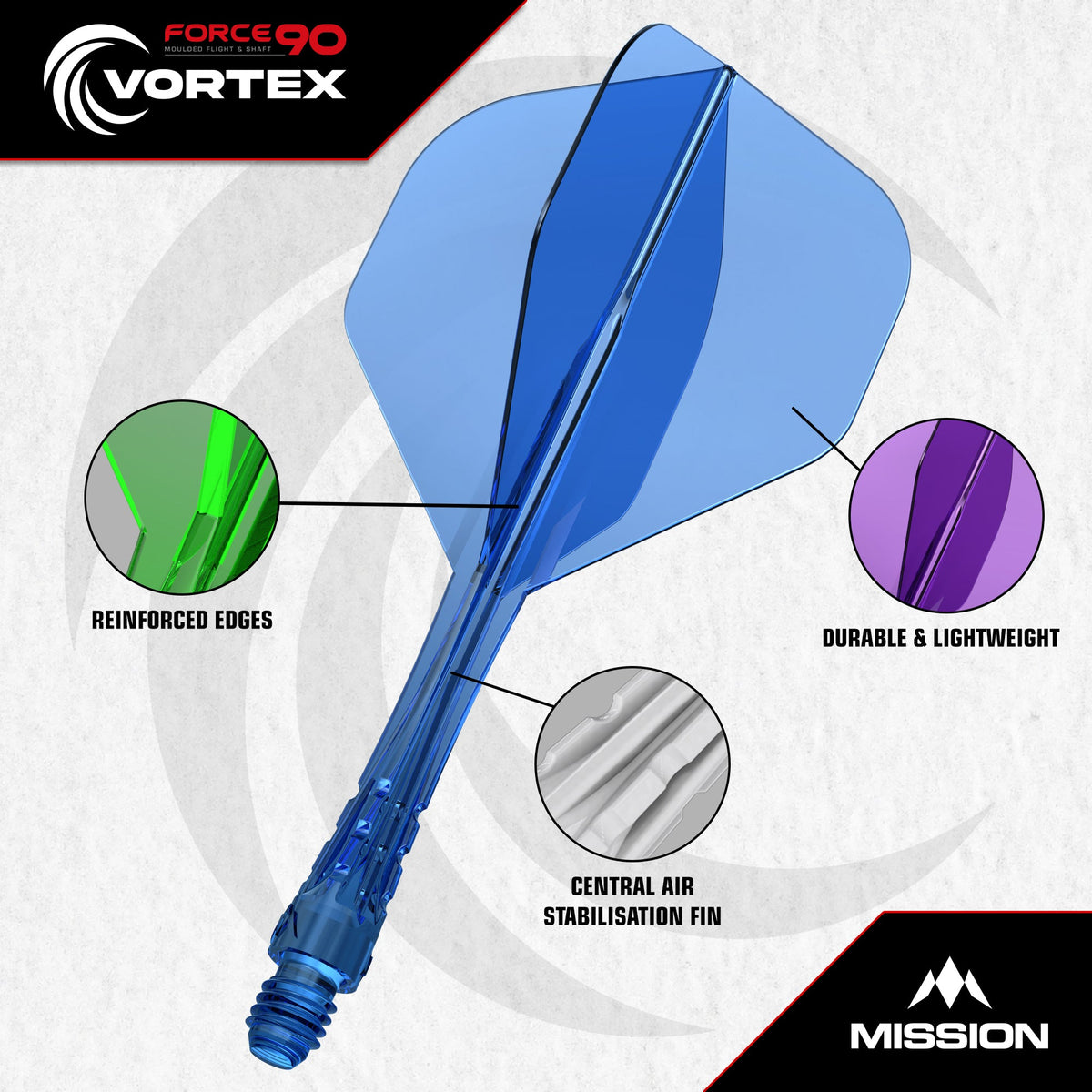 Ailettes et tiges Mission Force 90 Vortex No2 bleu transparent Short – détails techniques de la forme
