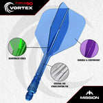 Ailettes et tiges Mission Force 90 Vortex No6 bleu transparent Short – détails techniques de la forme