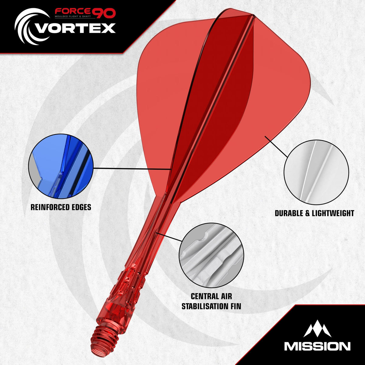 Ailettes et tiges Mission Force 90 Vortex Kite rouge Short – détails techniques de la forme