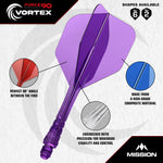 Ailettes et tiges Mission Force 90 Vortex No6 violet transparent Tweenie – détails techniques de la forme